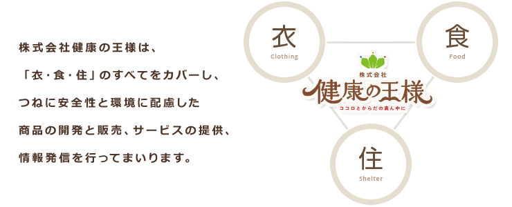 株式会社健康の王様は、「衣・食・住」のすべてをカバーし、つねに安全性と環境に配慮した商品の開発と販売、サービスの提供、情報発信を行ってまいります。